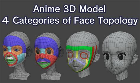 3dsexanime|3D